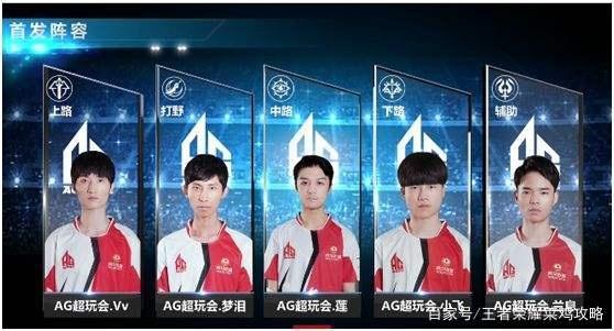 年轻球员潜
