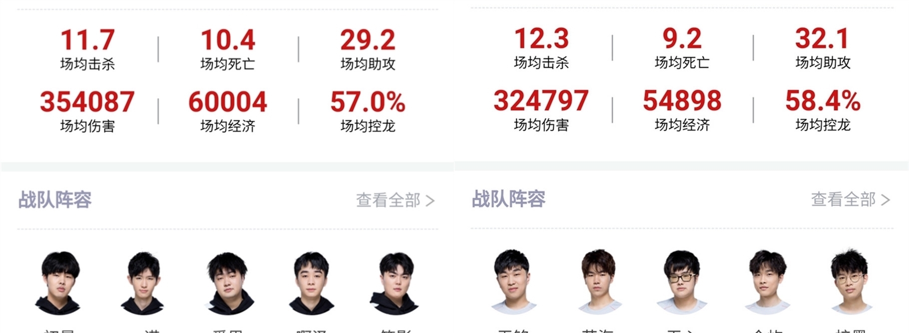 斯凯利的成