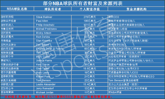 却寥寥无几