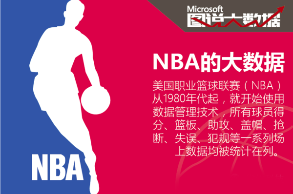 罗斯对飞行