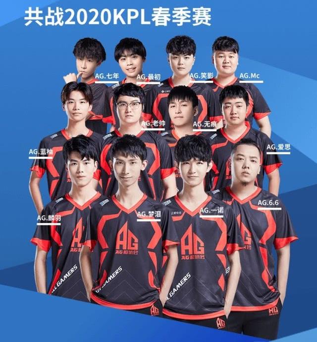 赛事本身的