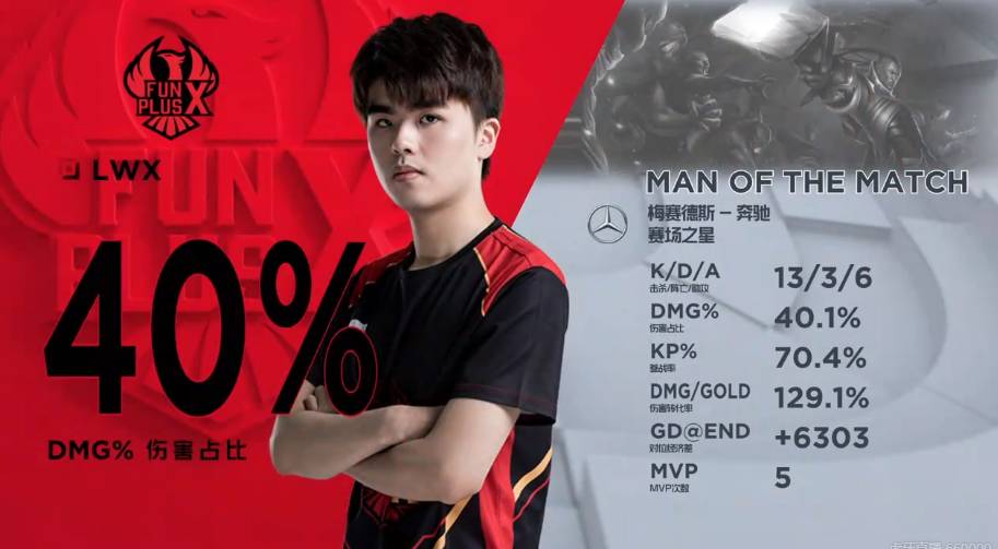 进攻格局 进攻格局