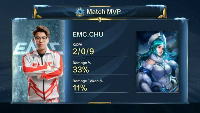 组织方式 组织方式