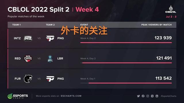 越强调团队 越强调团队