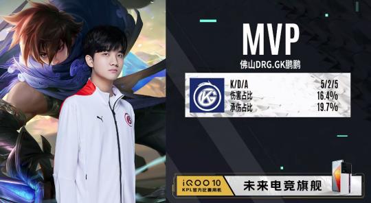 际的销售增 际的销售增